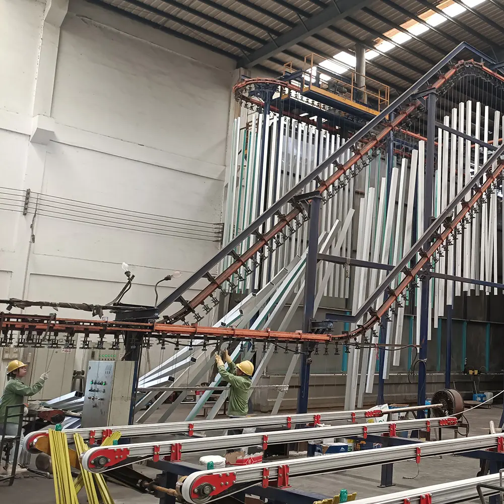 productive process-2nya